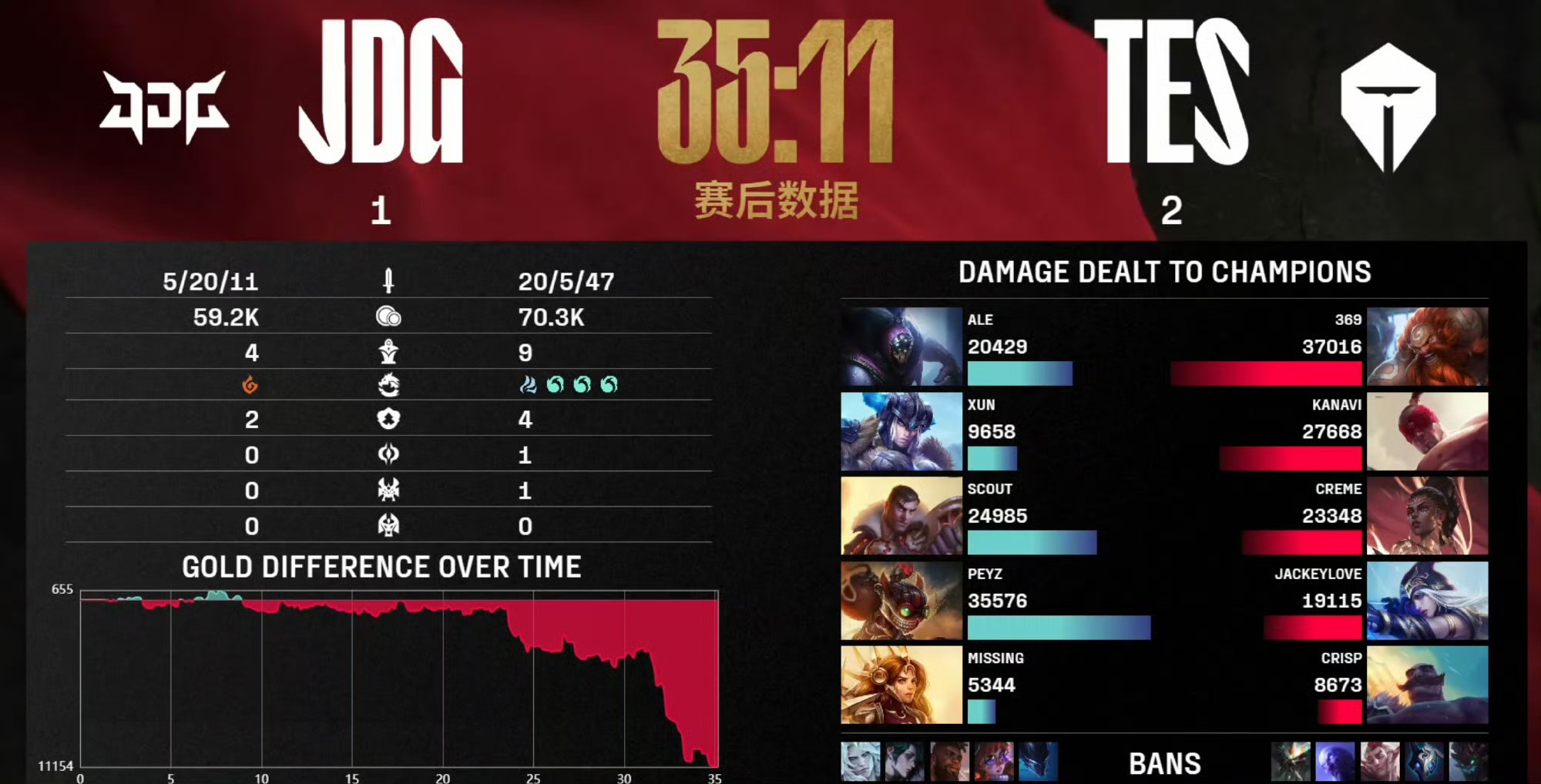  Rookie爆冷击败德国队，绝杀引爆全场！